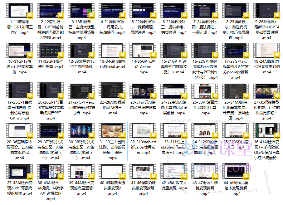 燕子副业搞钱必修的AIGC实战变现精英课