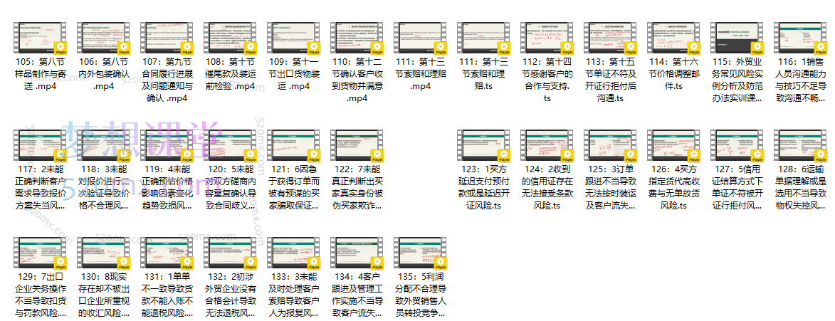 Seaman【外贸经理人培训,高级外贸业务员培训,外贸岗前培训课程价值5240元