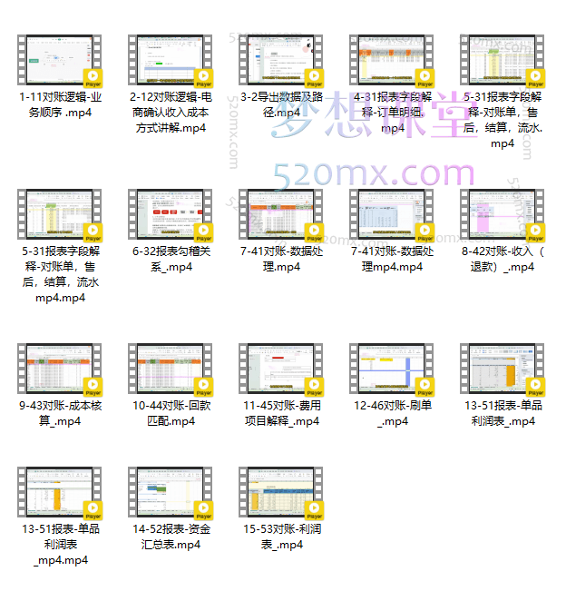 电商会计-京东POP对账
