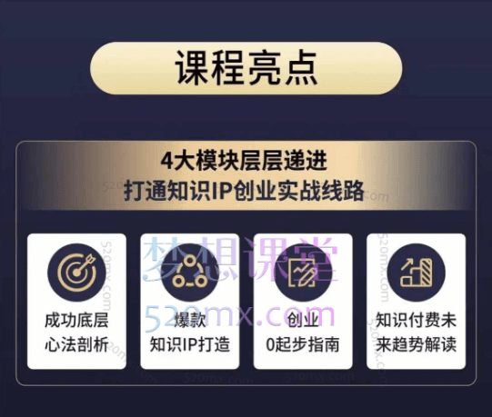 老蒋的知识IP创业实操课，从0到1快速孵化让你的个人品牌价值百万