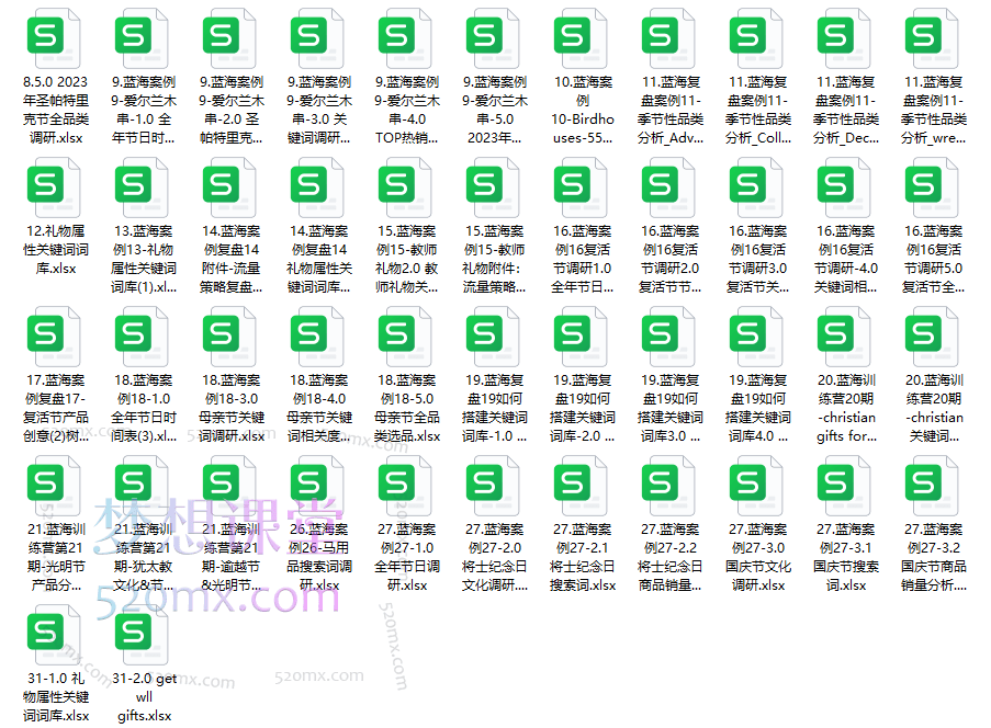 Lenry亚马逊跨境电商蓝海选品课程全套