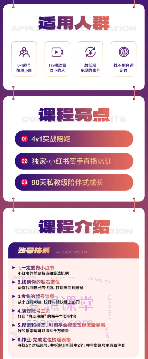 臭美璐崽小红书90天涨粉创富陪跑营,成就百万变现,做小红书的最后一站