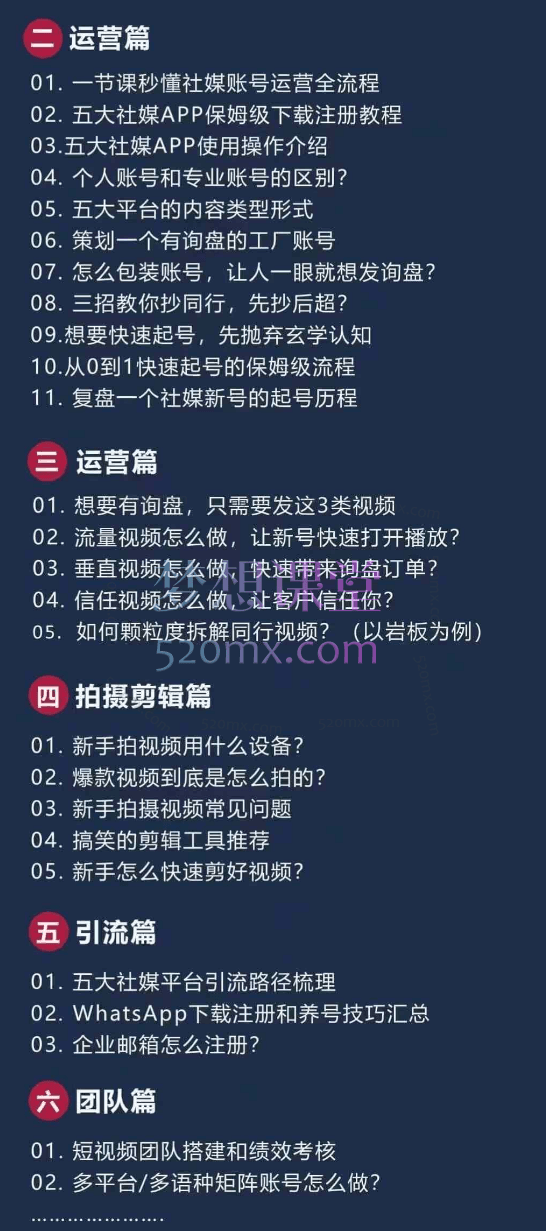 旭光·五大社媒·短视频获客线上课,用商业思维快速跑通TikTok,Ins,YouTube,Facebook,视频号从0到1,拿到第1个询盘。