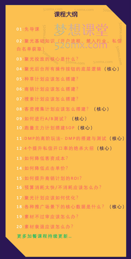 小红书聚光投放底层逻辑-开口成本降低10倍,让你的私信开口成本降低10倍