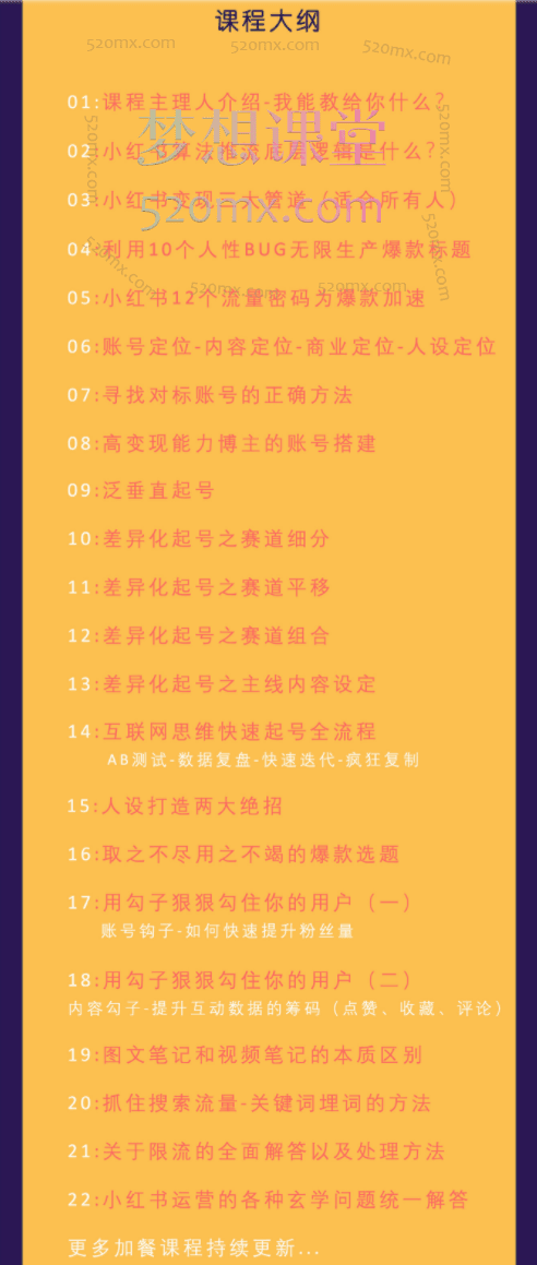 红薯教练：小红书内容运营课