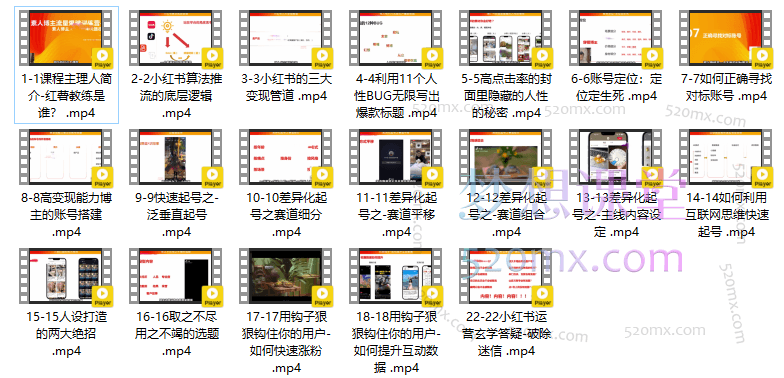红薯教练：小红书内容运营课