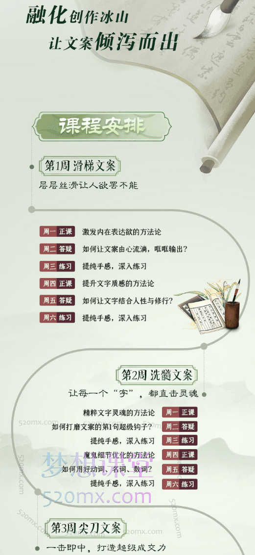 鹿大米|文字般若筑基营,一字一句奠定你的影响力