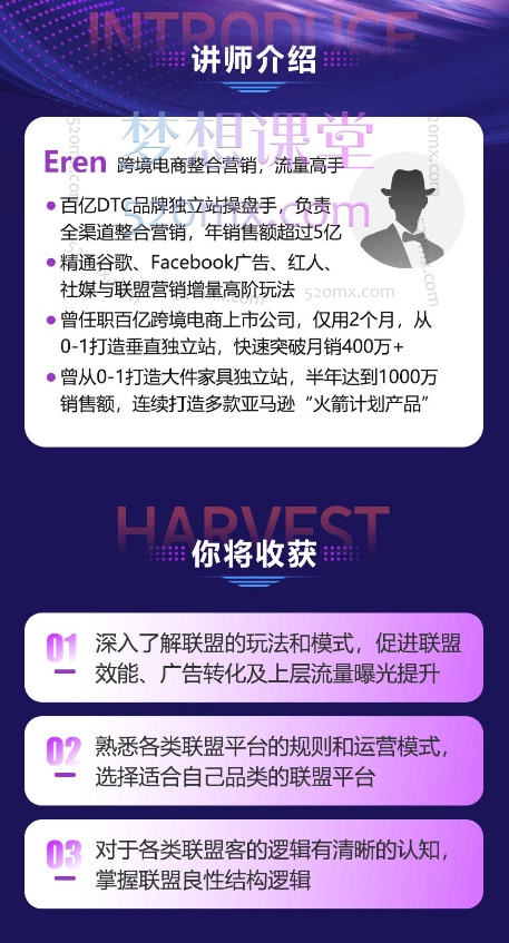 Affiliate Marketing国外广告联盟营销0-1入门,联盟营销基本逻辑、联盟平台逻辑及联盟客逻辑全面详解