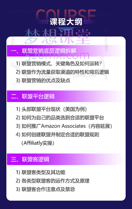 Affiliate Marketing国外广告联盟营销0-1入门,联盟营销基本逻辑、联盟平台逻辑及联盟客逻辑全面详解