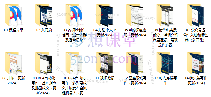 酷猫AI+自媒体+RPA变现训练营，写作变现+AI使用+SEO+多平台运营+RPA自动化，以变现为向导挑战年入20W+