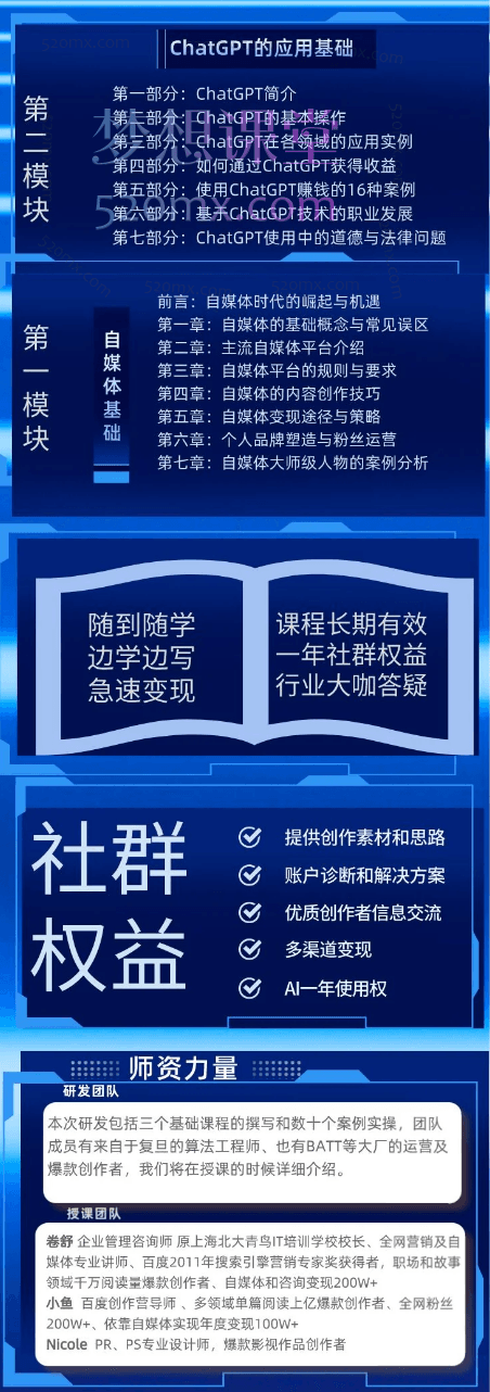 酷猫AI+自媒体+RPA变现训练营,写作变现+AI使用+SEO+多平台运营+RPA自动化,以变现为向导挑战年入20W+