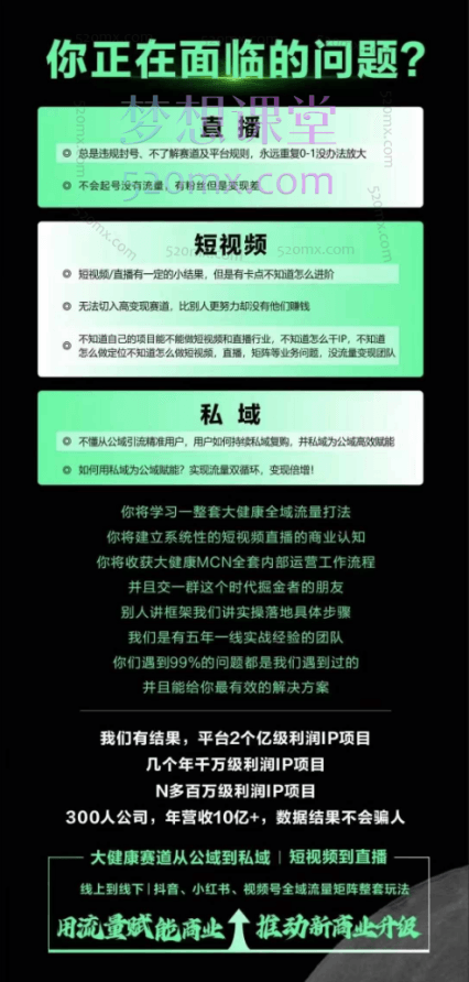 （方耿耿）老方千万级大健康变现课，大健康全域流量一站式整体解决方案