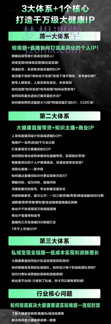 （方耿耿）老方千万级大健康变现课，大健康全域流量一站式整体解决方案