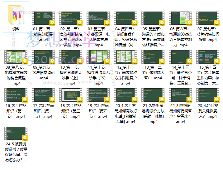 Amber的芯片销售系统课