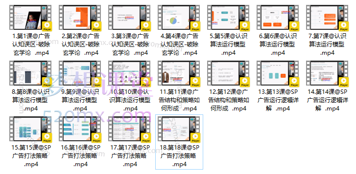 穿透算法底层,学亚马逊广告打法SP篇,从算法侧讲广告架构和实操打法,让你不再只学会表层方法