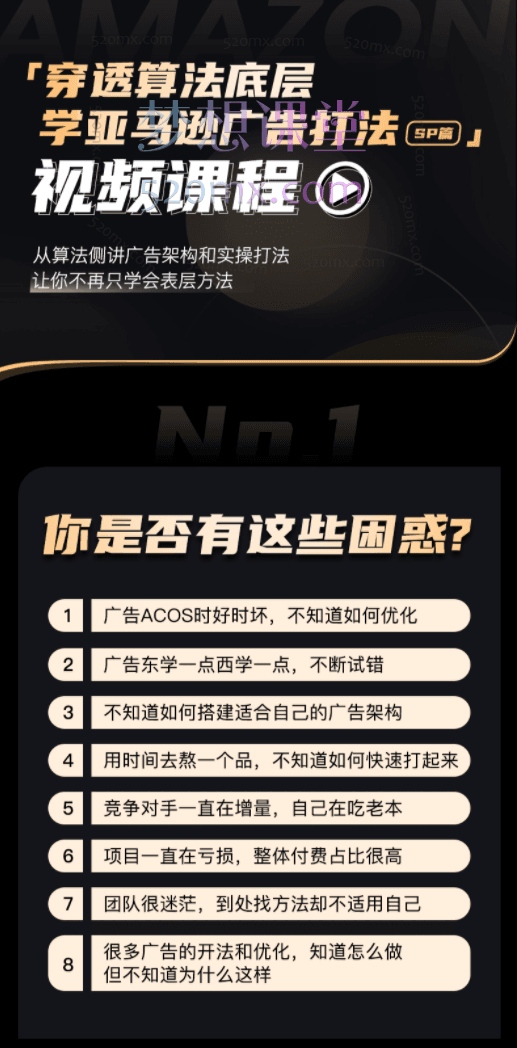 穿透算法底层,学亚马逊广告打法SP篇,从算法侧讲广告架构和实操打法,让你不再只学会表层方法