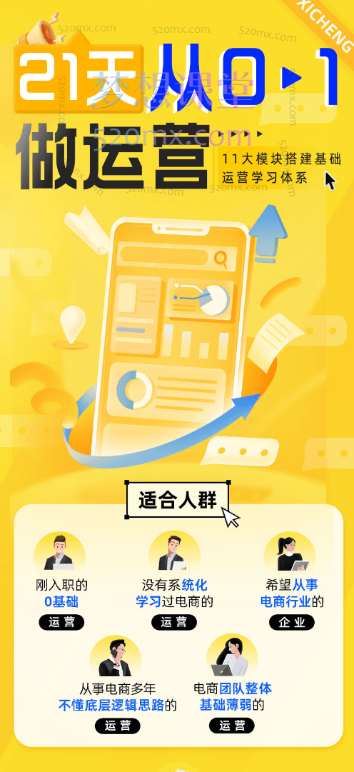 玺承电商21天从0-1做运营,11大维度搭建基础运营学习体系!!
