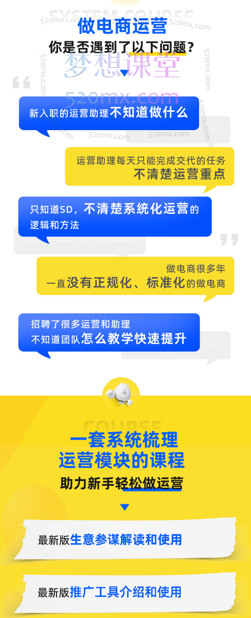 玺承电商21天从0-1做运营,11大维度搭建基础运营学习体系!!