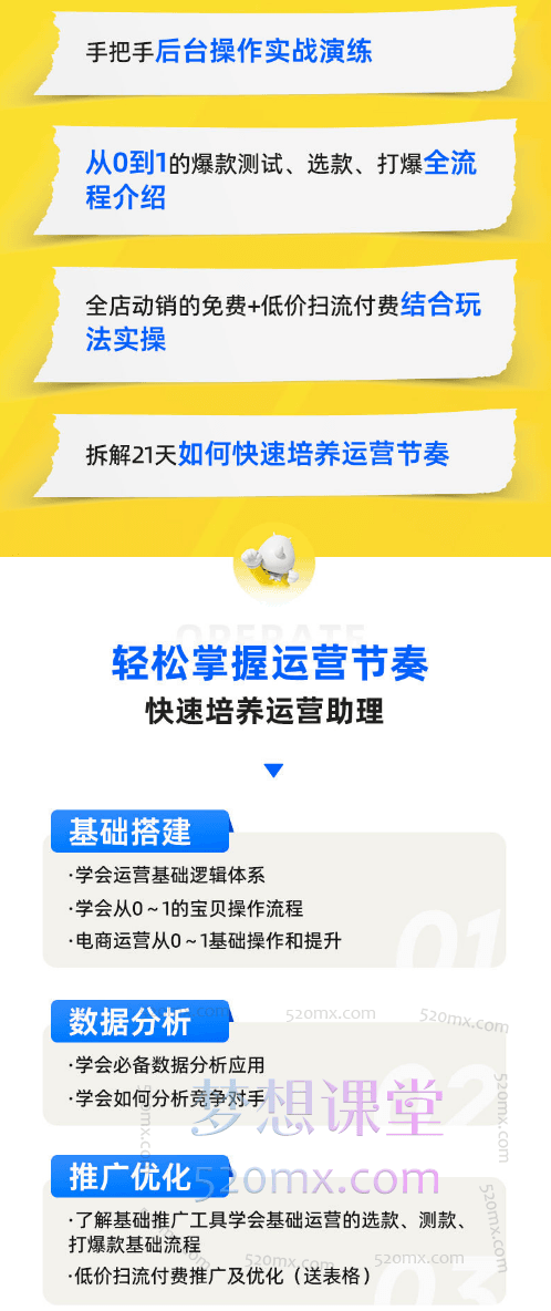 玺承电商21天从0-1做运营,11大维度搭建基础运营学习体系!!