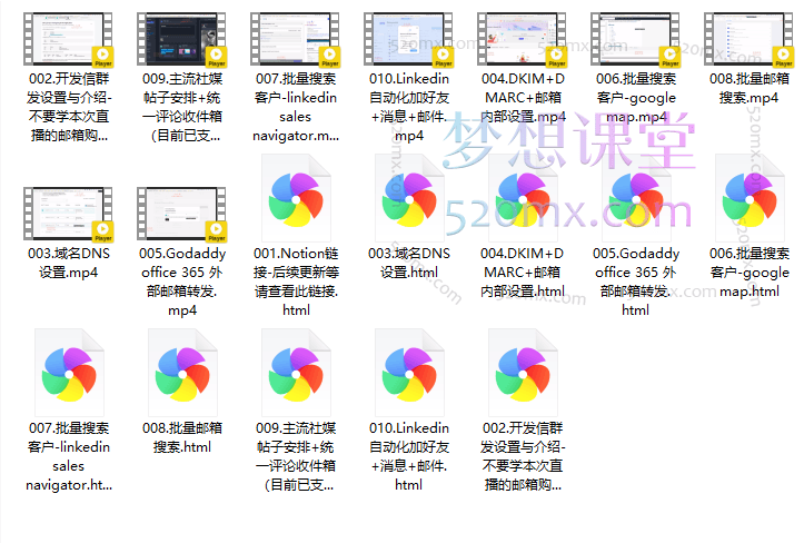 Todd外贸工具站Step by Step 开发信群发- 批量搜客户-社媒营销
