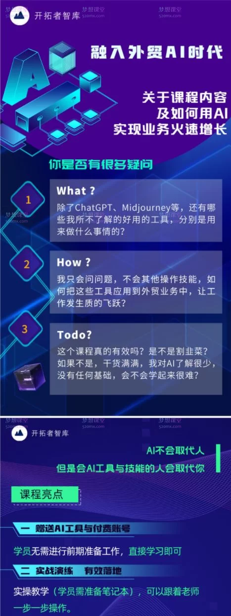 开拓者智库AI大师外贸业绩提升线上课价值4980元