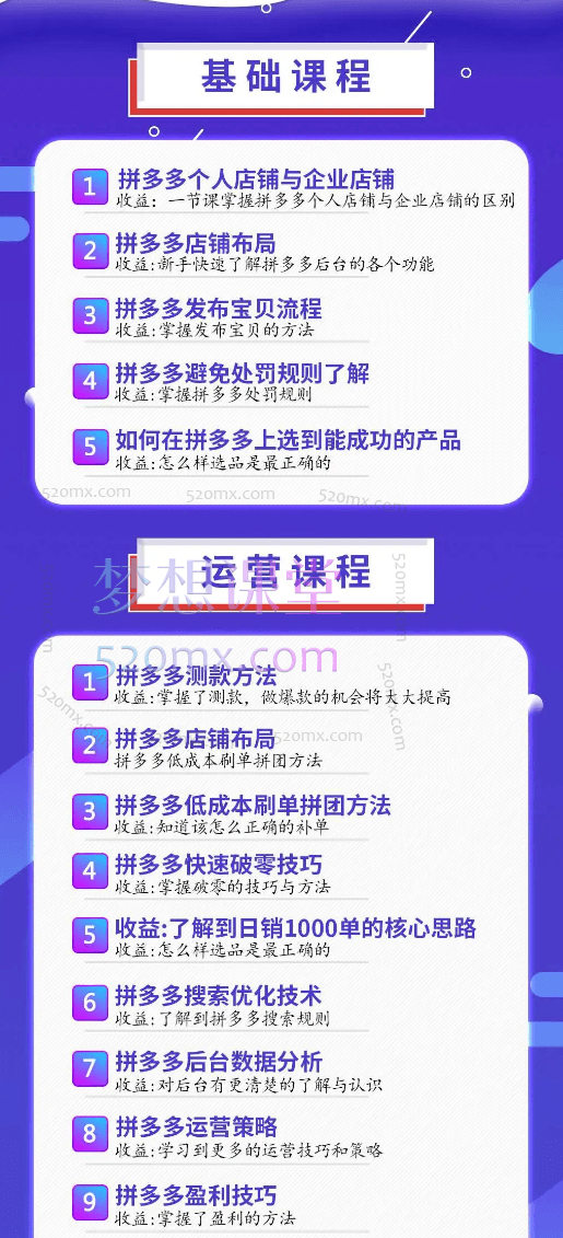 金谷教育拼多多VIP系统课程,新手小白到TOP商家的进阶之路 1-5期173节