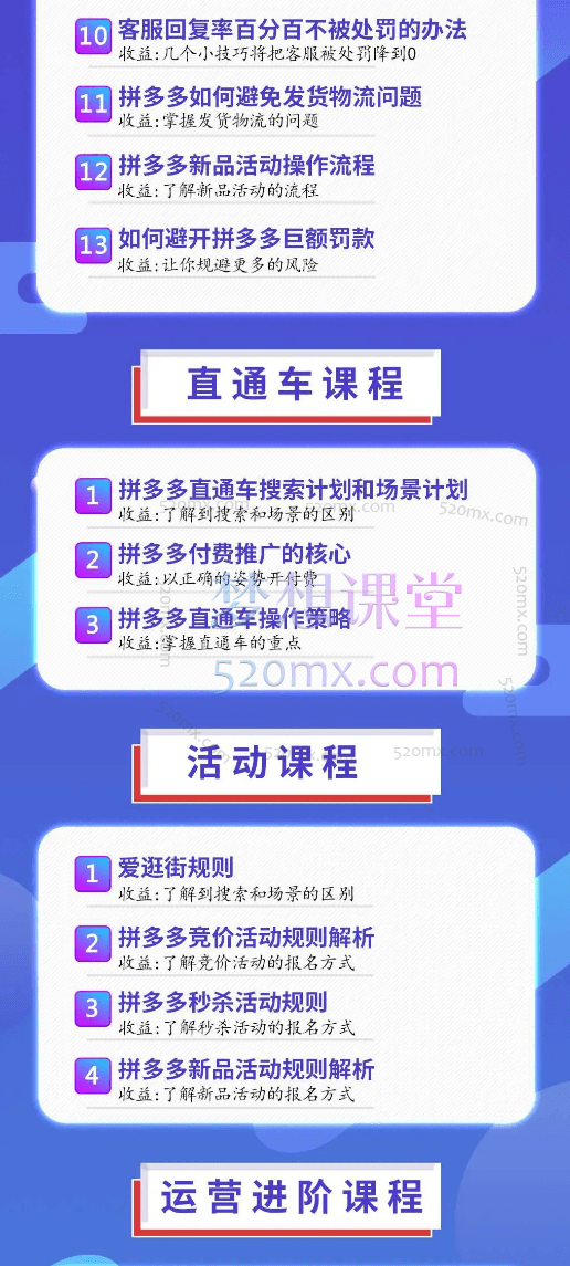 金谷教育拼多多VIP系统课程,新手小白到TOP商家的进阶之路 1-5期173节