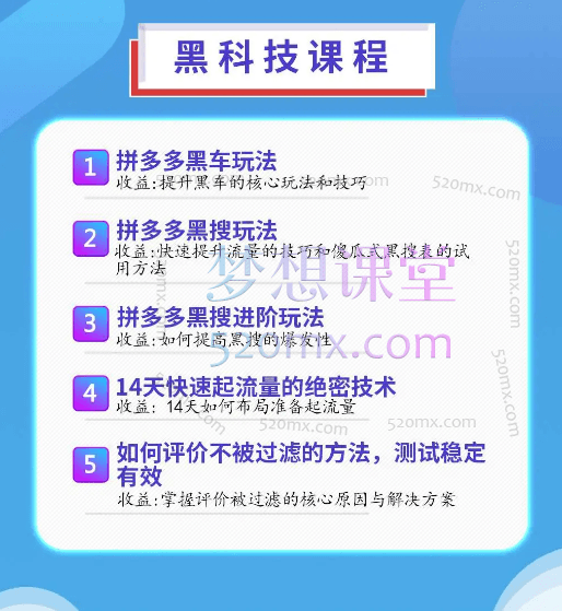 金谷教育拼多多VIP系统课程,新手小白到TOP商家的进阶之路 1-5期173节
