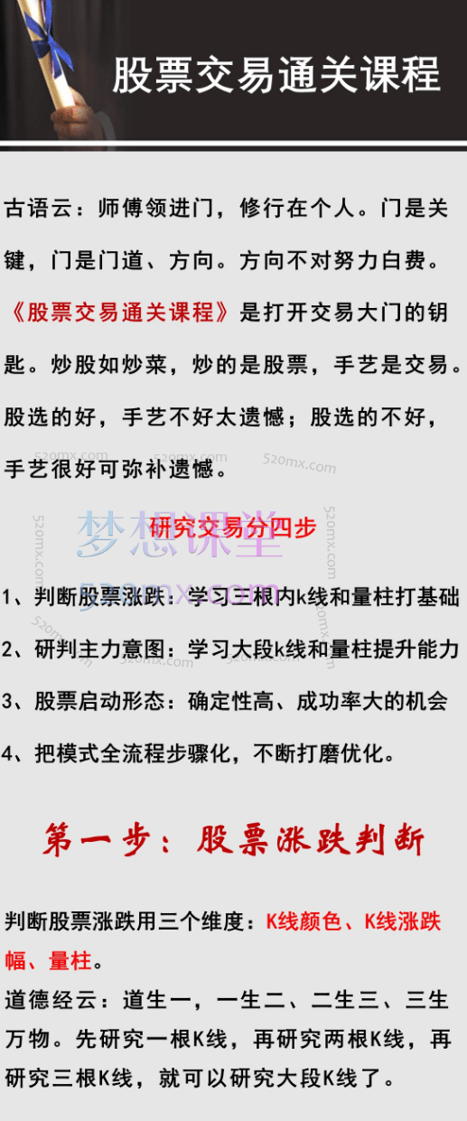 2024《股票交易通关课程》回归涨跌根源、掌握交易密码
