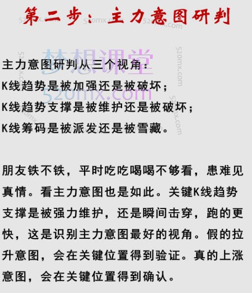 2024《股票交易通关课程》回归涨跌根源、掌握交易密码