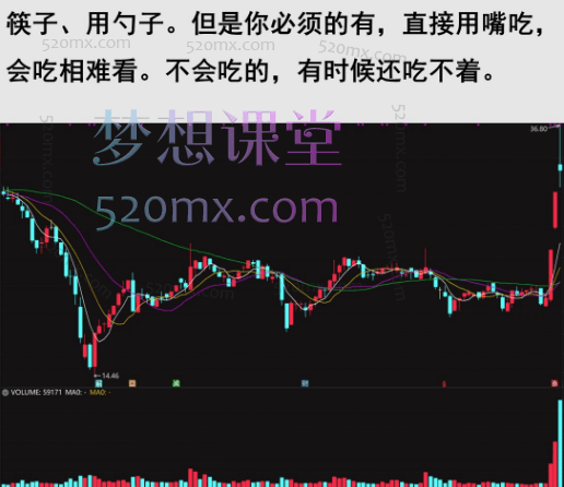 2024《股票交易通关课程》回归涨跌根源、掌握交易密码