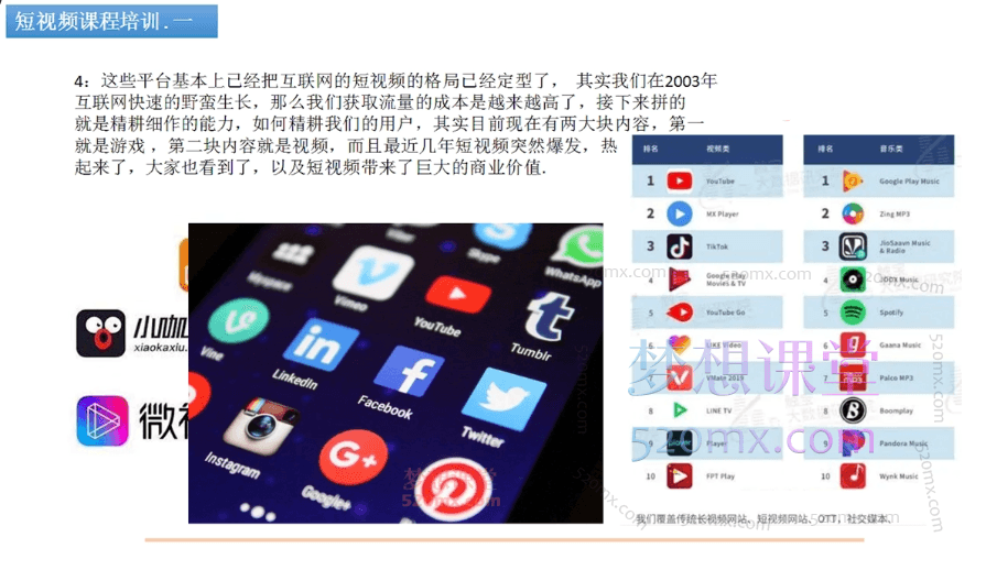 阿捷ajie跨境TK账号开通橱窗带货变现与短视频运营