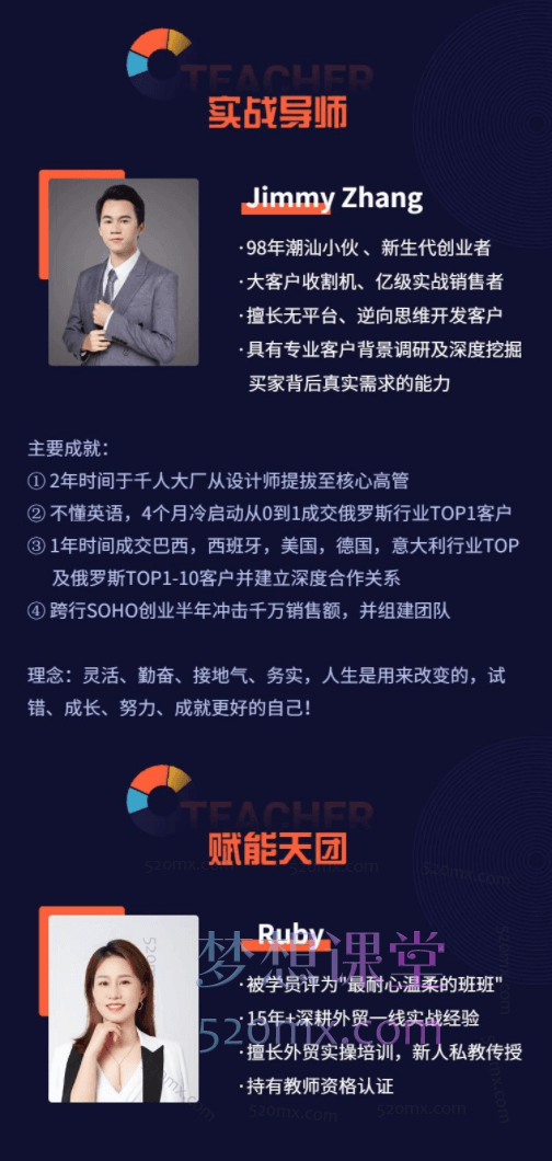 顶尖外贸领袖 - 全链路实操落地年度训练营