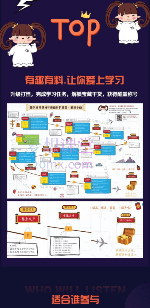 顶尖外贸领袖 - 全链路实操落地年度训练营