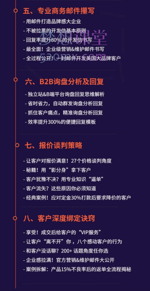 顶尖外贸领袖 - 全链路实操落地年度训练营