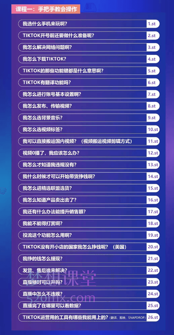 大西南出海开个TikTok达人号 轻松学会全球赚钱技能