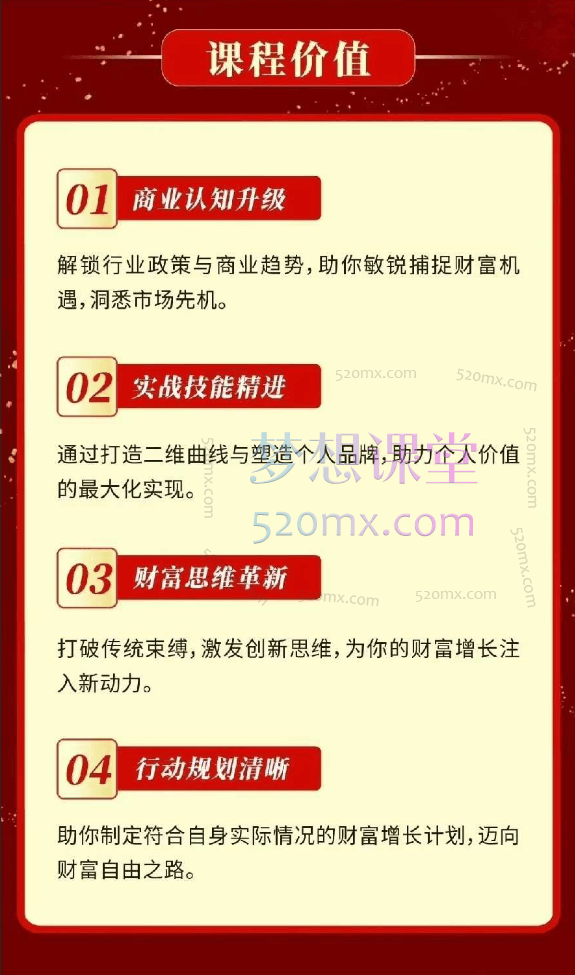 张萌2025元旦大课:搞钱