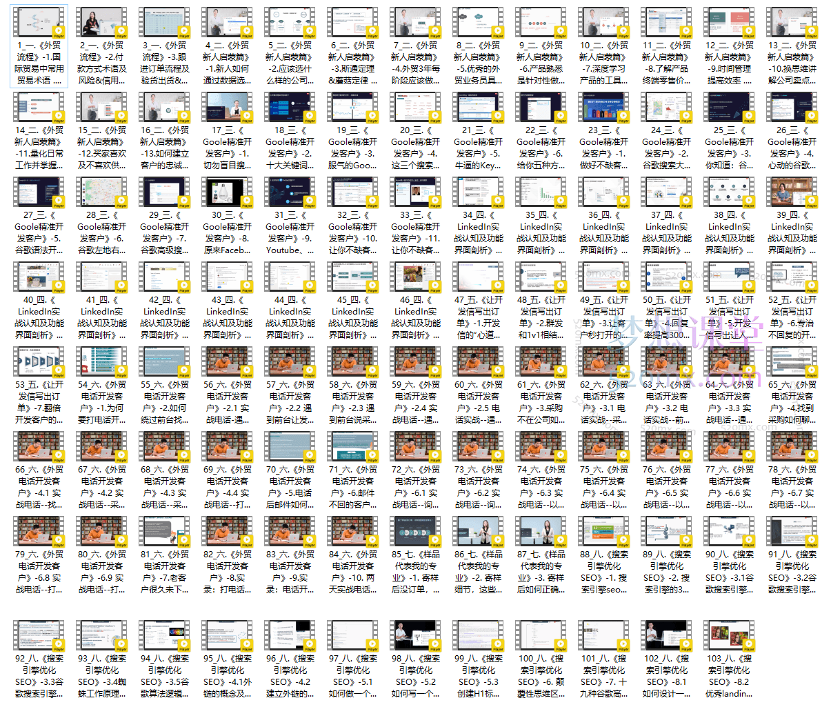 帮课大学外贸业务开发大全/外贸出口流程/社媒/谷歌/领英/邮件/电话/寄样