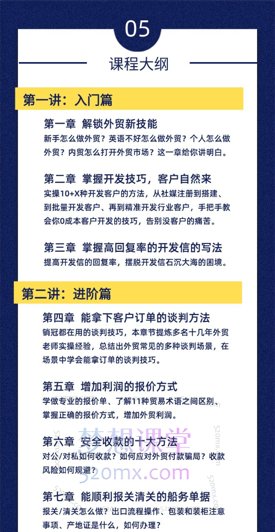 格升聊外贸外贸全流程实操精讲价值4280元