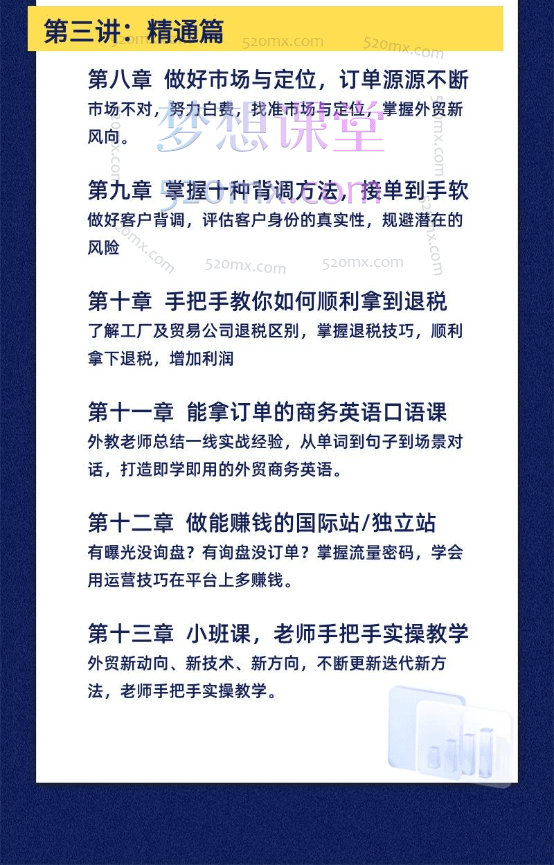 格升聊外贸外贸全流程实操精讲价值4280元