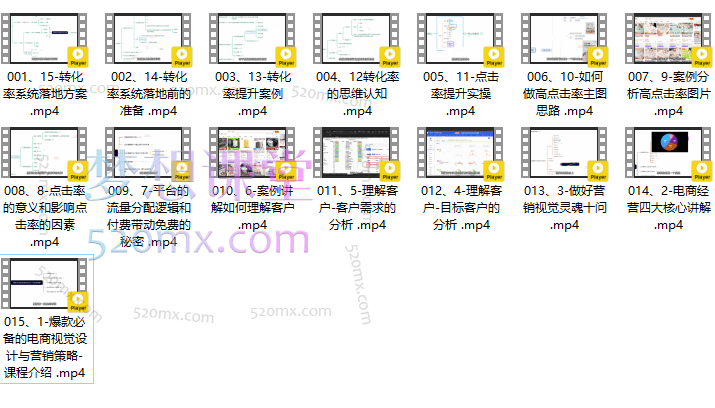 爆款必备的电商视觉设计与营销策略