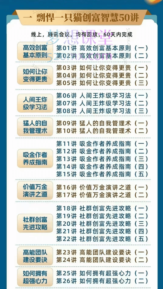 剽悍一只猫-过钱关特训营，学习营销真经 大幅度提高创富效率