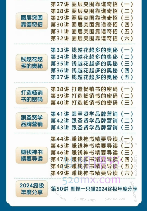 剽悍一只猫-过钱关特训营,学习营销真经 大幅度提高创富效率