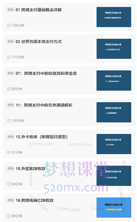 墨玉跨境支付全能大课,实战案例全面解析