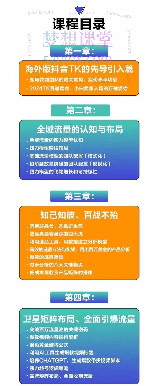 跨境老板快速布局TK的冷启动系统课价值8800元