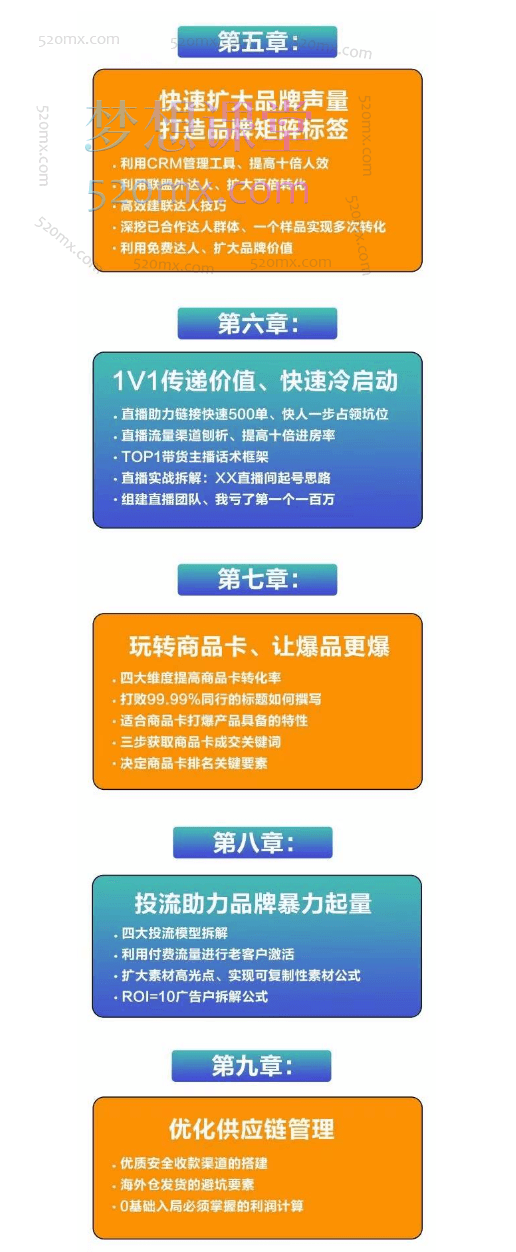 跨境老板快速布局TK的冷启动系统课价值8800元