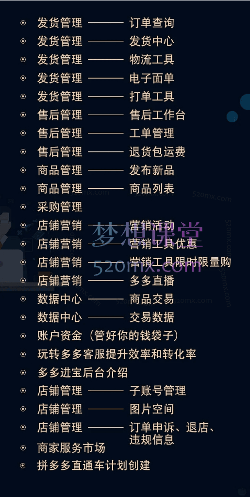 大海电商说拼多多新手破局课