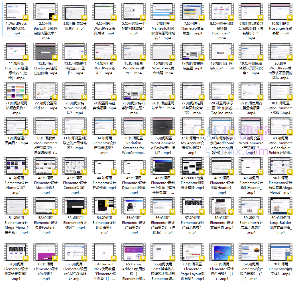 小王子的外贸笔记WordPress建站从入门到精通