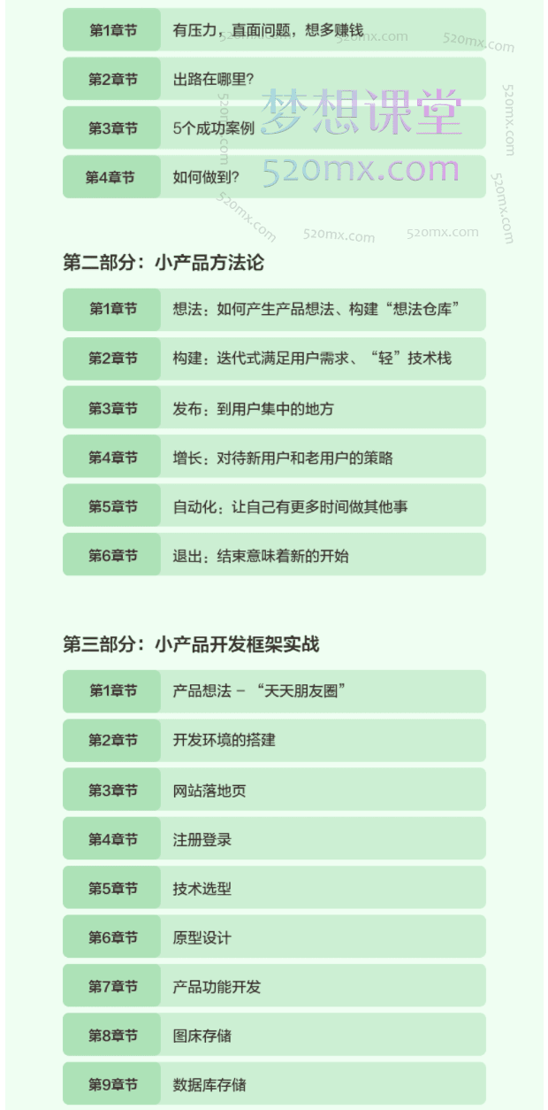 凯凯刘：小产品独立变现实战训练营第4期，开发一个赚钱的小产品