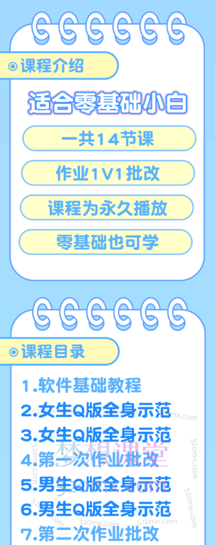 小贰25绘画Q版团练课第二期